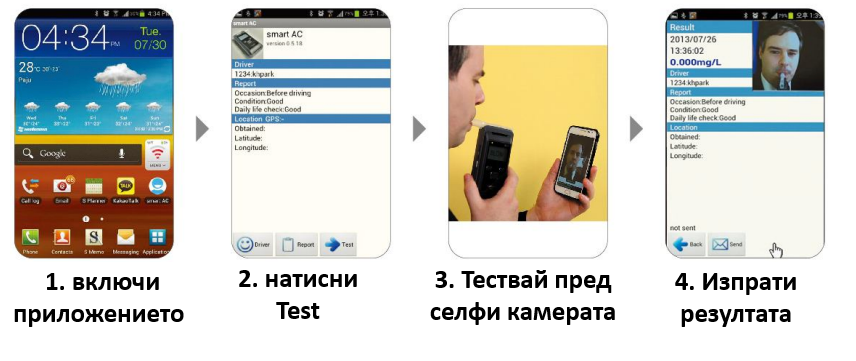 Тестване през приложение за Dingo E200