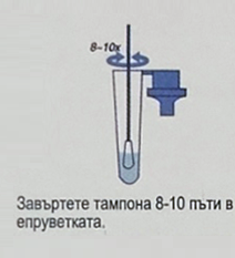 Тест CVD-FLU-RSV-ADV процедура 0