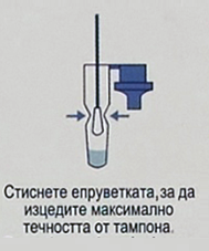 Тест CVD-FLU-RSV-ADV процедура 1