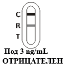 PSA-QS-отрицателен