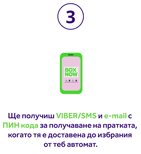 Как работи Box Now стъпка 3